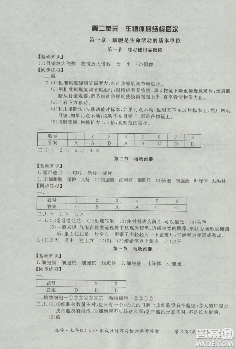 2018年形成性練習(xí)與檢測七年級上生物參考答案