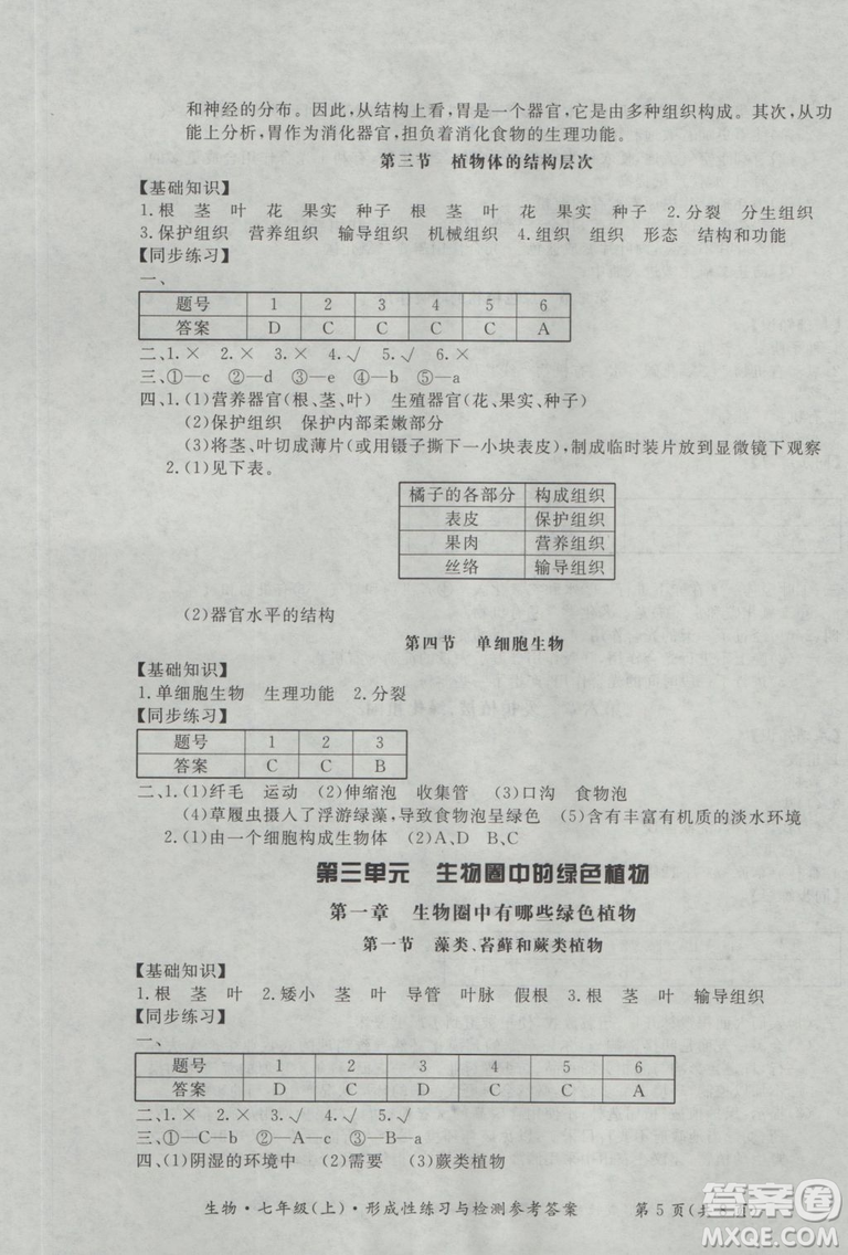 2018年形成性練習(xí)與檢測七年級上生物參考答案