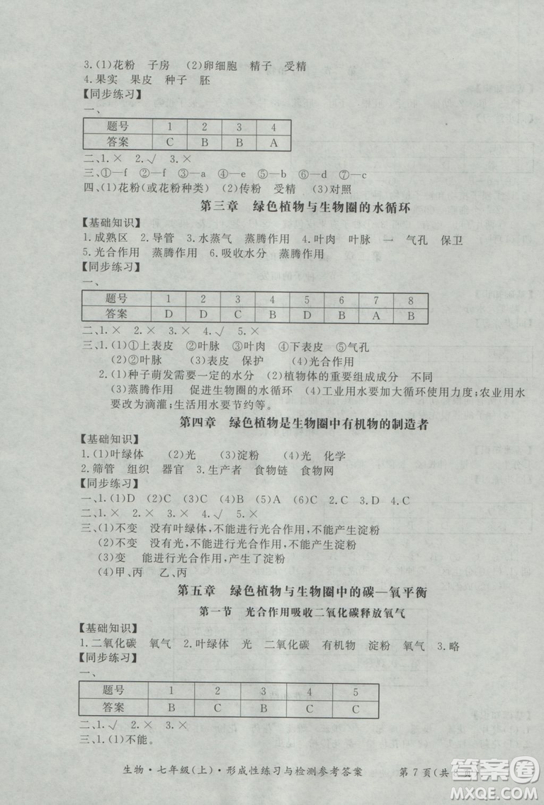 2018年形成性練習(xí)與檢測七年級上生物參考答案