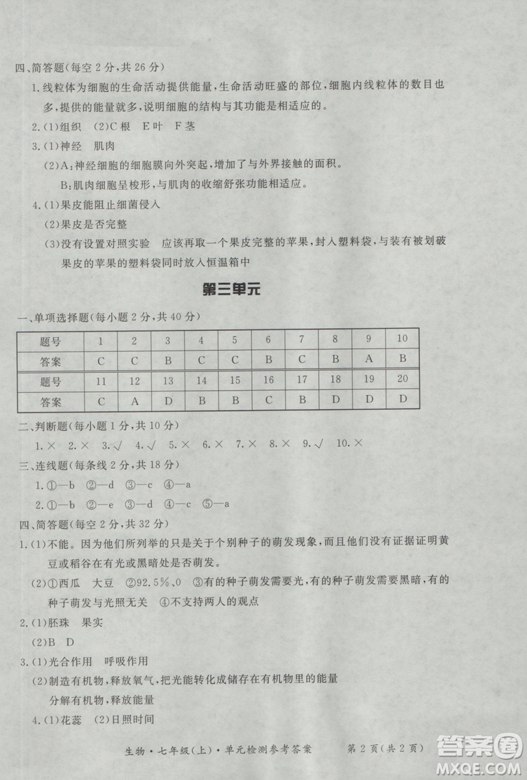 2018年形成性練習(xí)與檢測七年級上生物參考答案