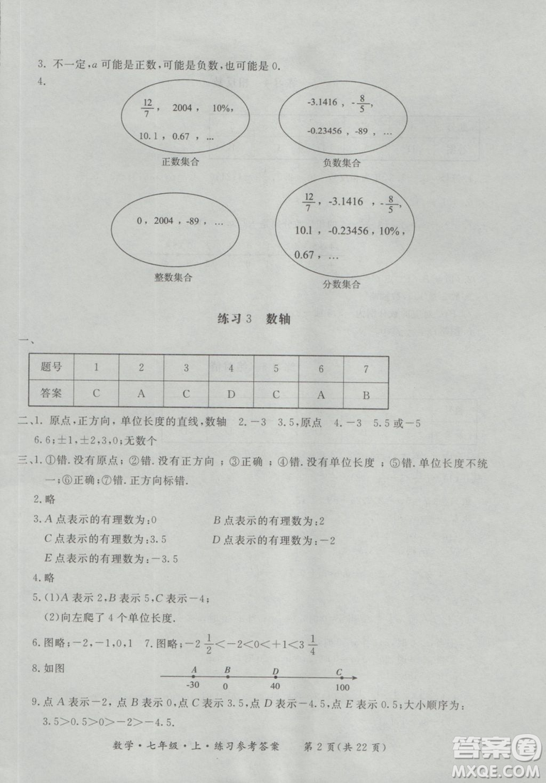 2018年形成性練習(xí)與檢測(cè)數(shù)學(xué)七年級(jí)上冊(cè)參考答案