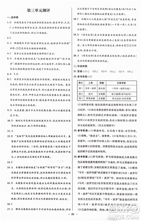 2018新版初中同步測控優(yōu)化設(shè)計九年級上冊歷史中圖版答案