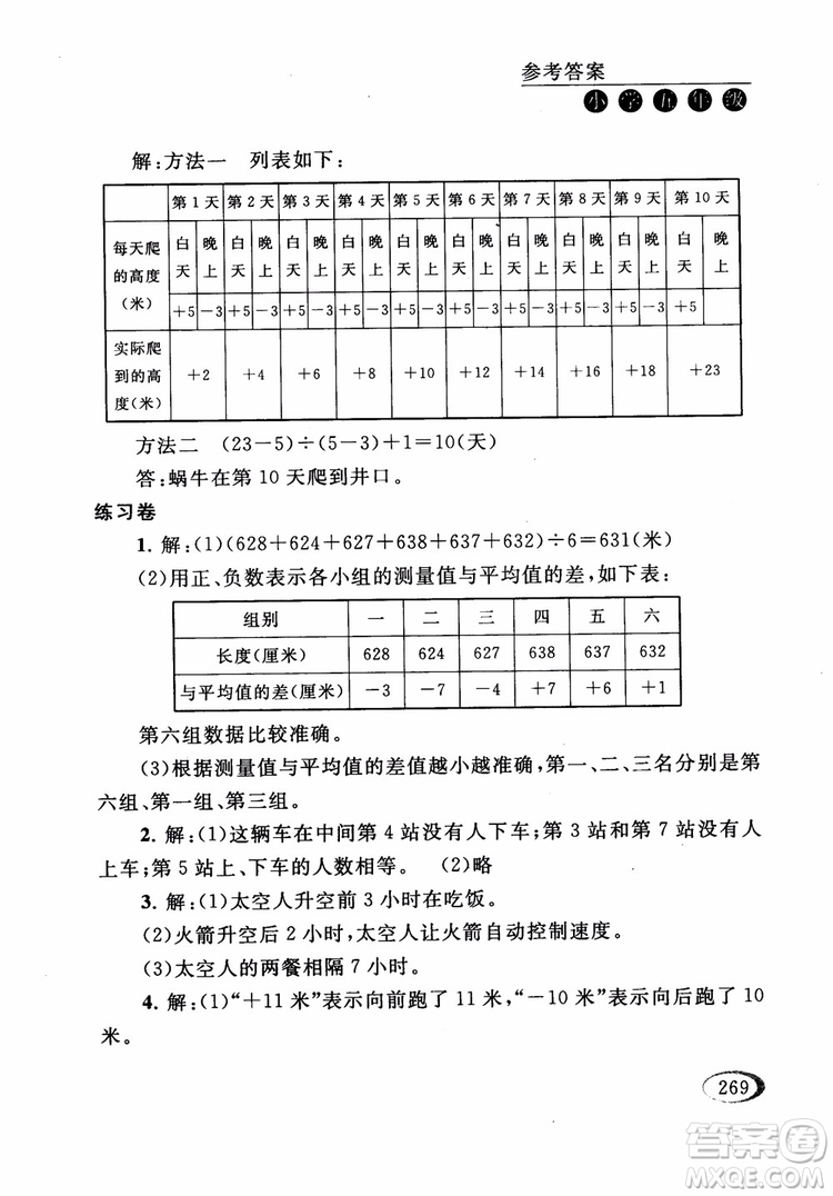 2018年同步奧數(shù)培優(yōu)五年級江蘇版參考答案