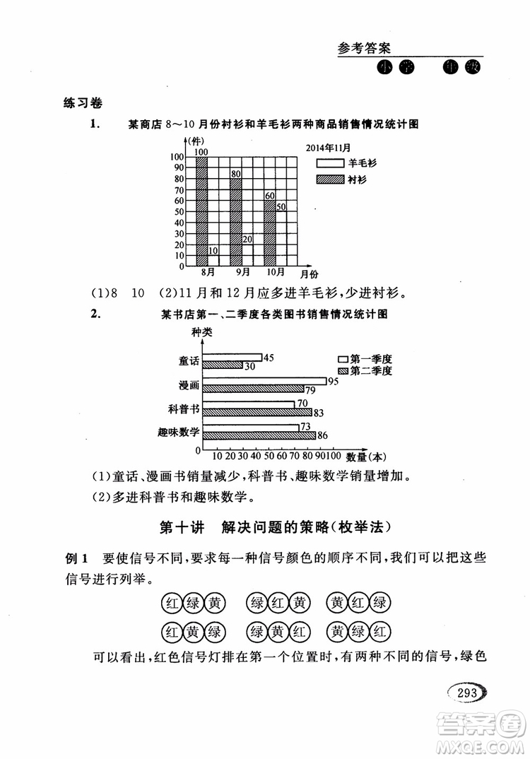 2018年同步奧數(shù)培優(yōu)五年級江蘇版參考答案