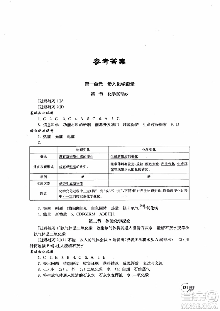 2018年初中基礎(chǔ)訓(xùn)練九年級(jí)上化學(xué)魯教版參考答案