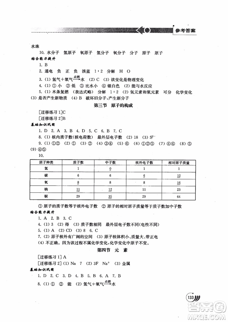 2018年初中基礎(chǔ)訓(xùn)練九年級(jí)上化學(xué)魯教版參考答案