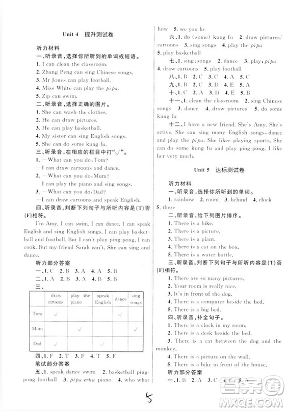 2018版優(yōu)化設(shè)計(jì)單元測試卷5年級英語上冊RJ版參考答案