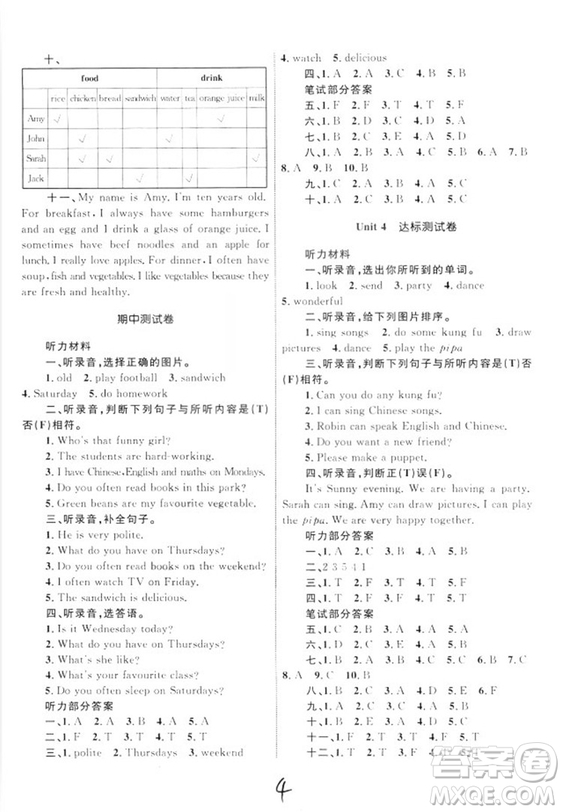 2018版優(yōu)化設(shè)計(jì)單元測試卷5年級英語上冊RJ版參考答案