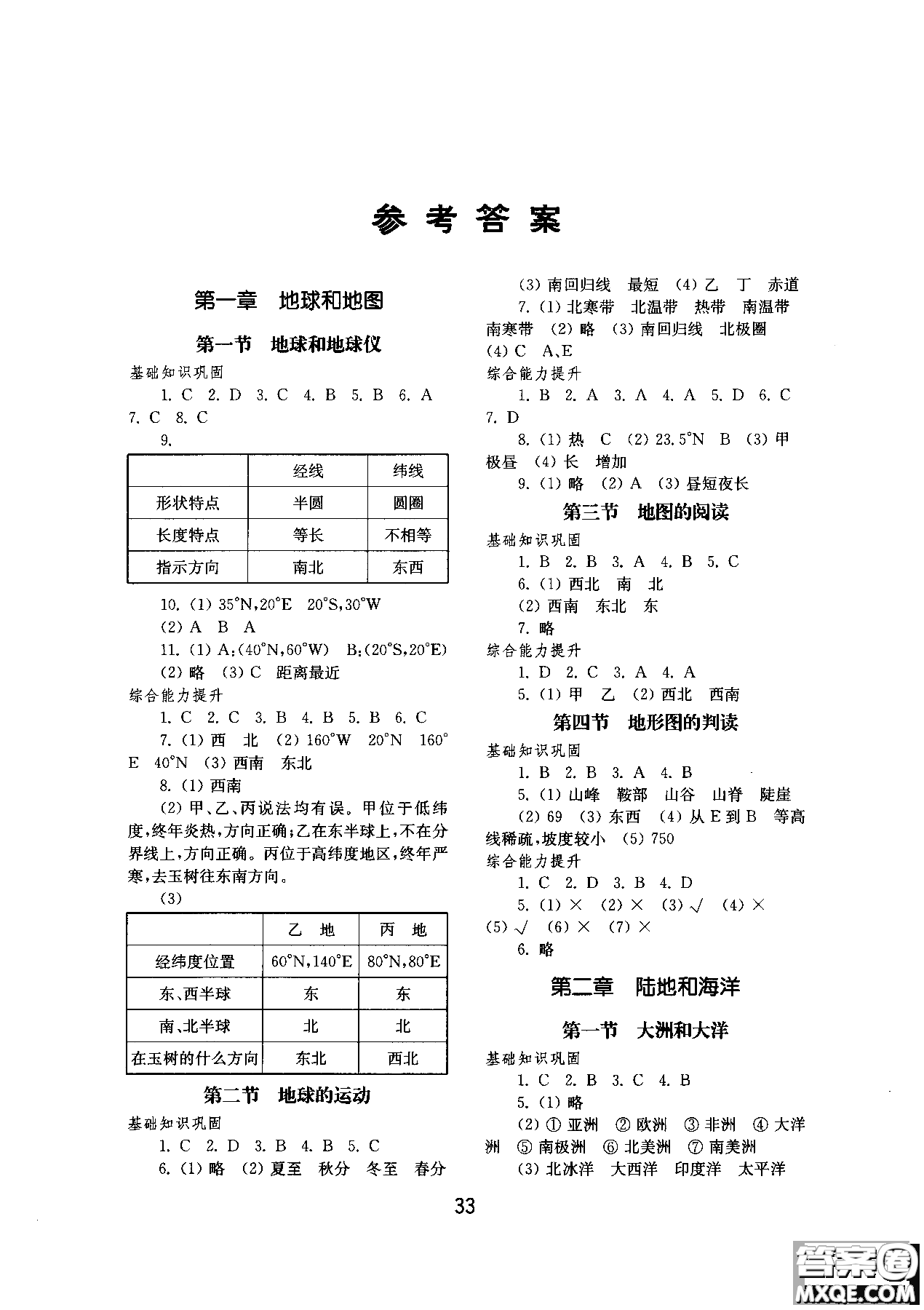 2018年初中基礎(chǔ)訓(xùn)練五四制地理六年級(jí)上冊(cè)參考答案