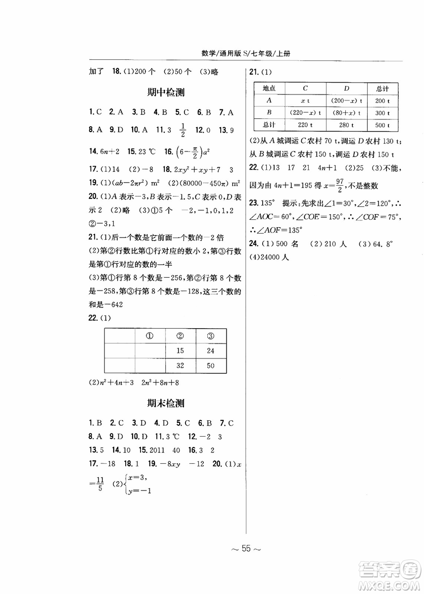 2018年新編基礎(chǔ)訓(xùn)練七年級(jí)上冊(cè)數(shù)學(xué)通用版S參考答案