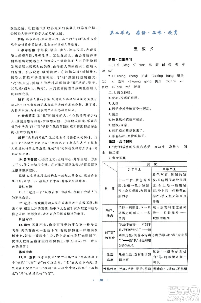 初中同步測(cè)控優(yōu)化設(shè)計(jì)2018新版九年級(jí)語(yǔ)文上冊(cè)蘇教版答案