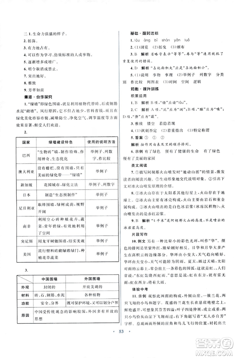 初中同步測(cè)控優(yōu)化設(shè)計(jì)2018新版九年級(jí)語(yǔ)文上冊(cè)蘇教版答案