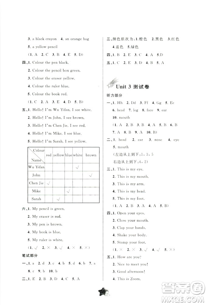 2018秋新課程學(xué)習(xí)與測評單元雙測英語三年級上冊A版參考答案