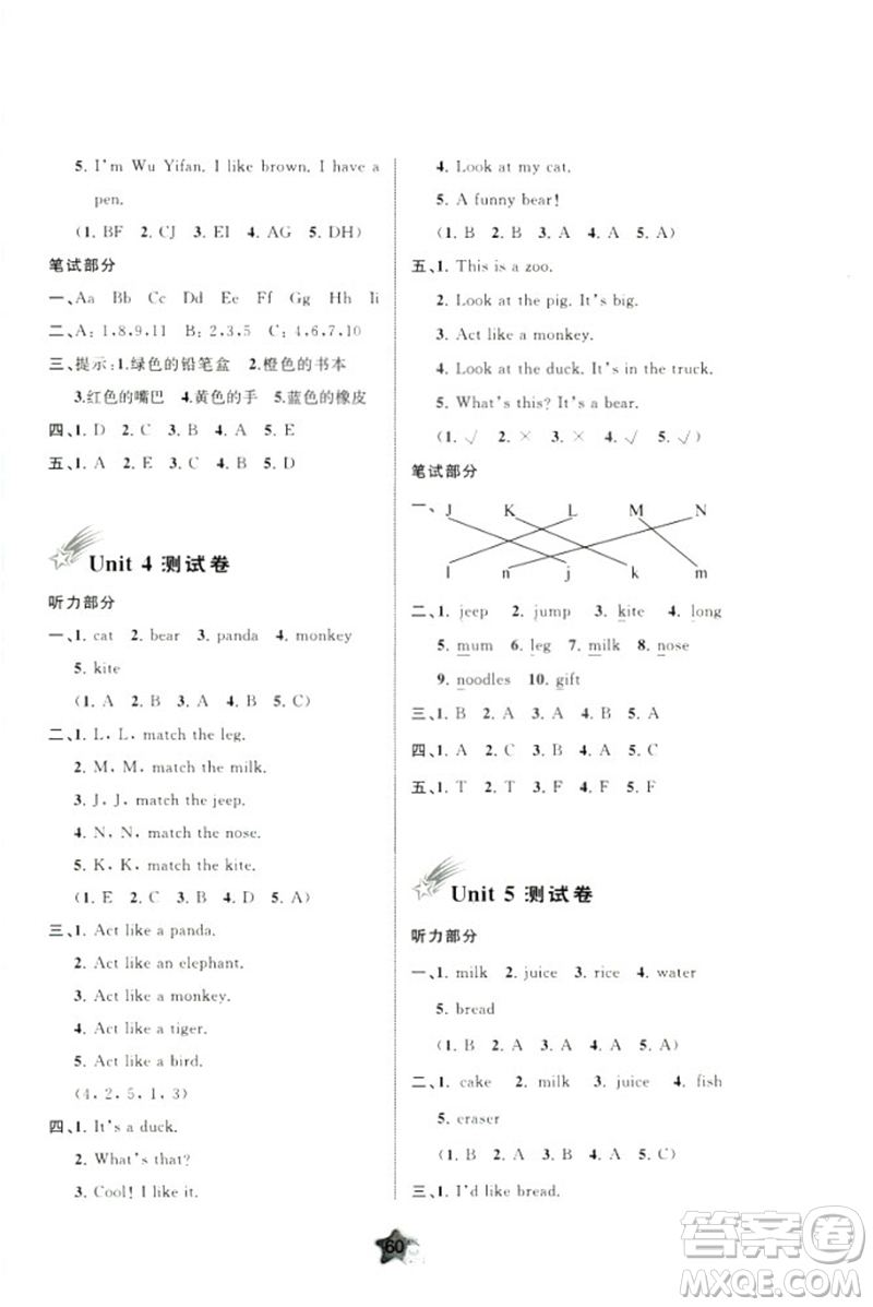 2018秋新課程學(xué)習(xí)與測評單元雙測英語三年級上冊A版參考答案