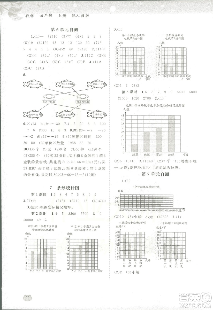 2018版新課程學(xué)習(xí)與測(cè)評(píng)同步學(xué)習(xí)數(shù)學(xué)四年級(jí)上冊(cè)人教版參考答案