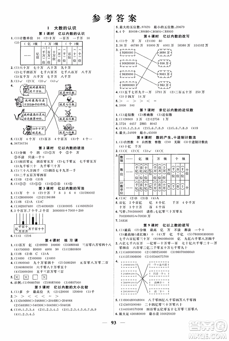 2018秋陽光同學(xué)四年級上冊數(shù)學(xué)課時(shí)優(yōu)化作業(yè)人教版RJ參考答案