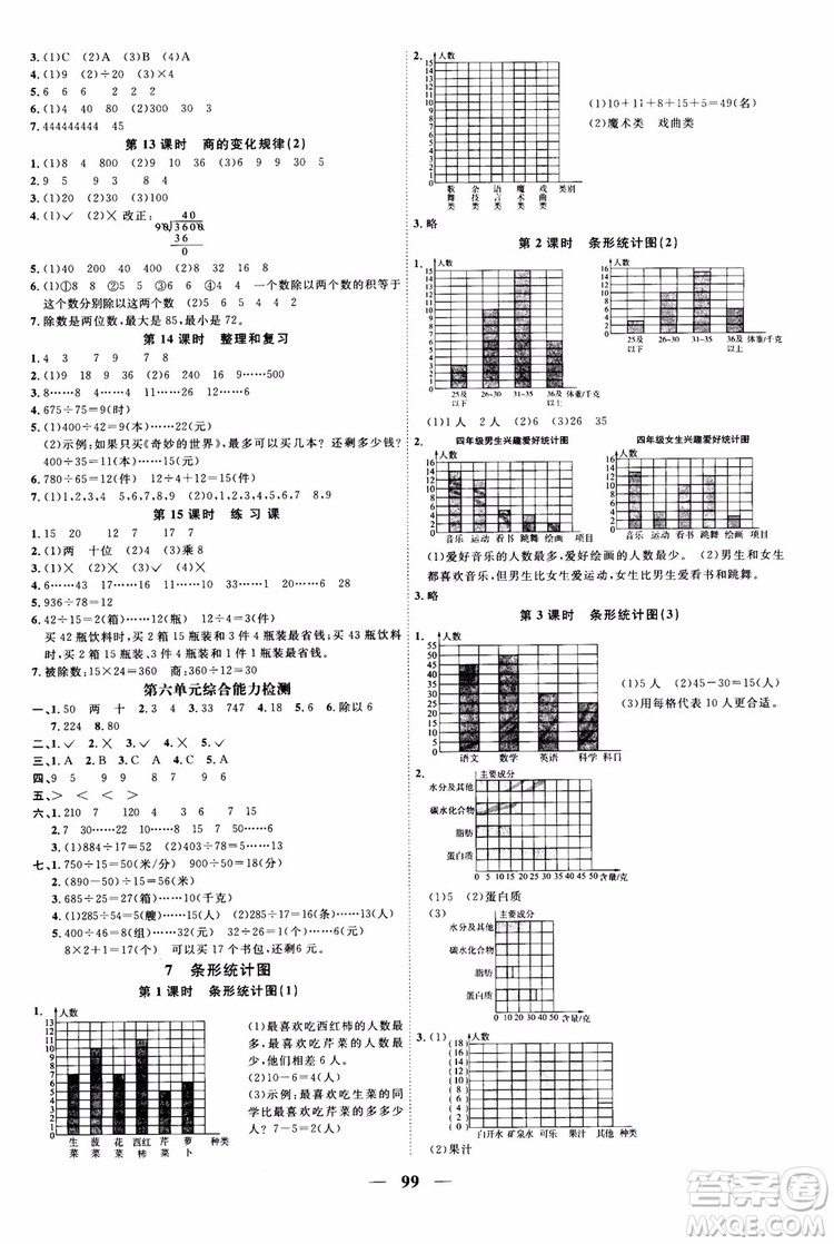 2018秋陽光同學(xué)四年級上冊數(shù)學(xué)課時(shí)優(yōu)化作業(yè)人教版RJ參考答案