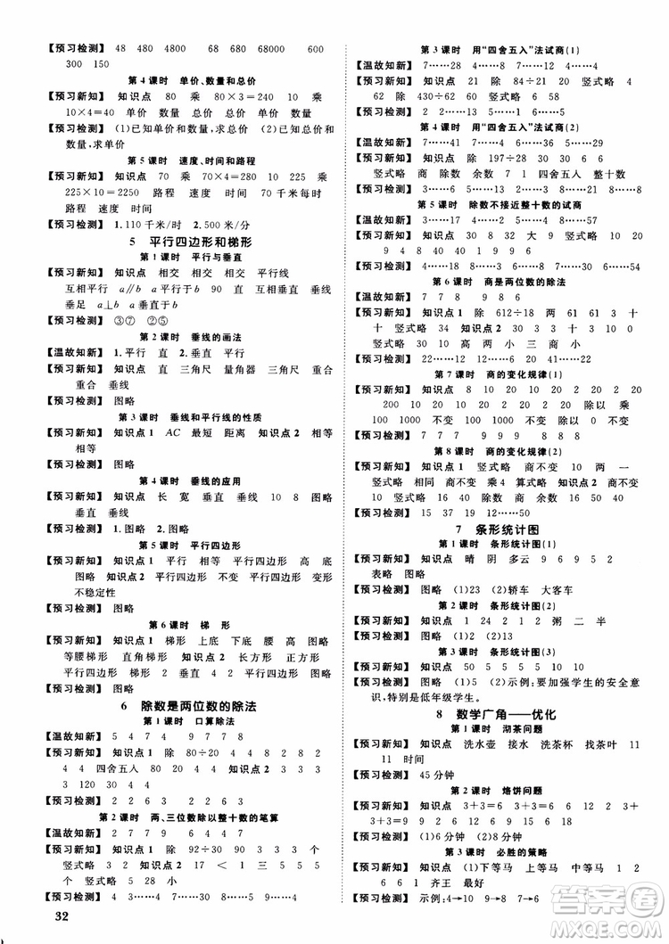 2018秋陽光同學(xué)四年級上冊數(shù)學(xué)課時(shí)優(yōu)化作業(yè)人教版RJ參考答案