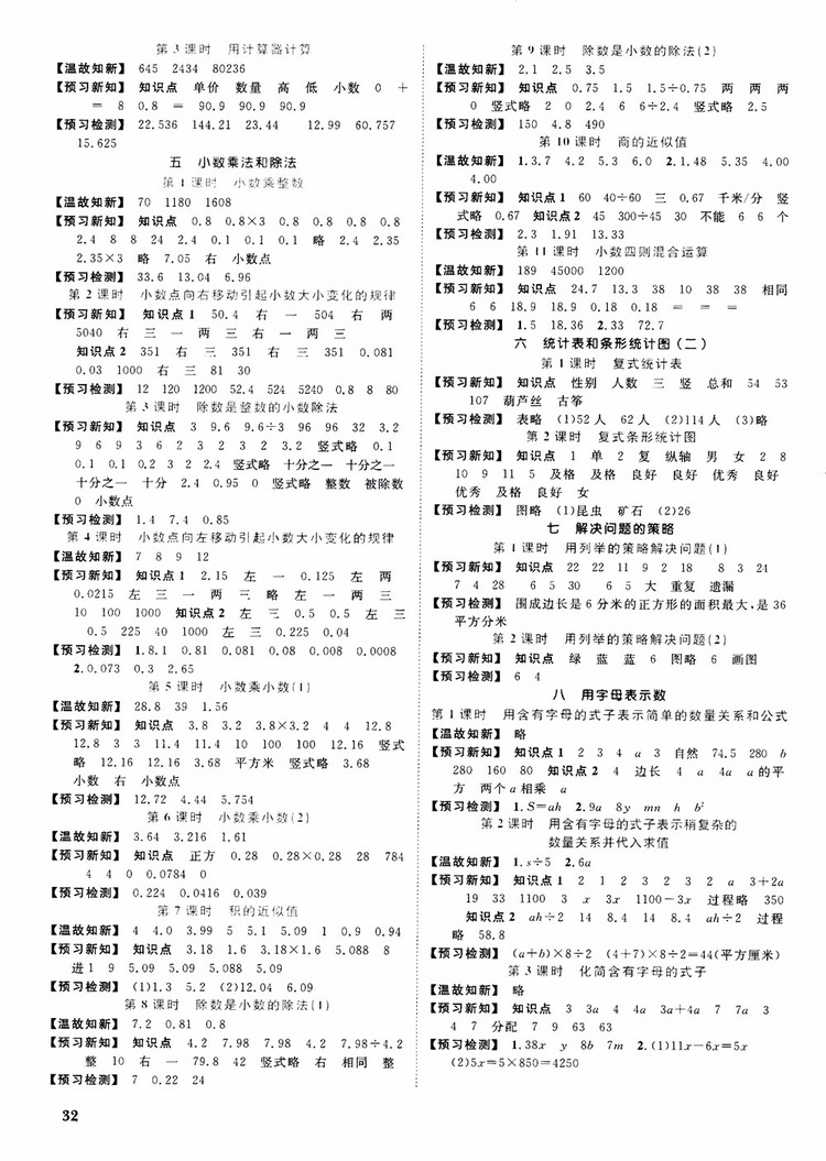 2018秋陽光同學課時優(yōu)化作業(yè)五年級上數(shù)學SJ蘇教版參考答案