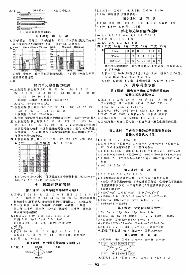 2018秋陽光同學課時優(yōu)化作業(yè)五年級上數(shù)學SJ蘇教版參考答案