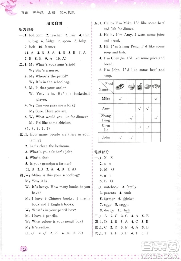 2018人教版新課程學(xué)習(xí)與測評英語四年級上冊參考答案