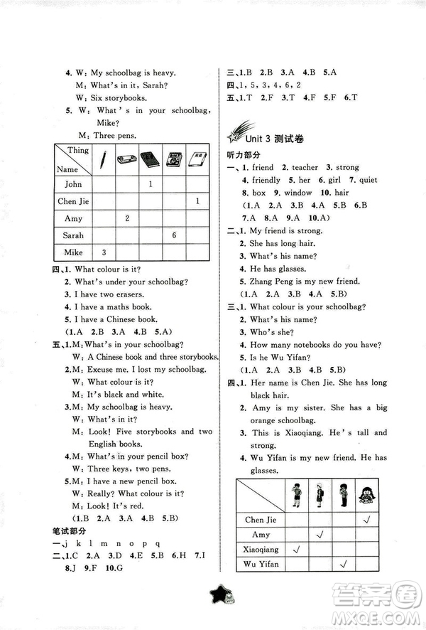 2018新課程學(xué)習(xí)與測評同步學(xué)習(xí)四年級上冊英語A版單元雙測參考答案