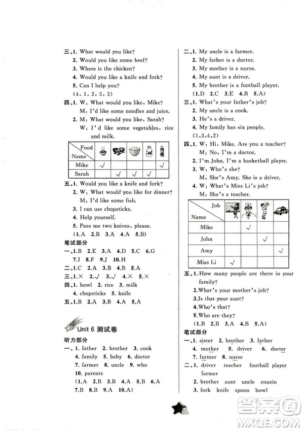 2018新課程學(xué)習(xí)與測評同步學(xué)習(xí)四年級上冊英語A版單元雙測參考答案