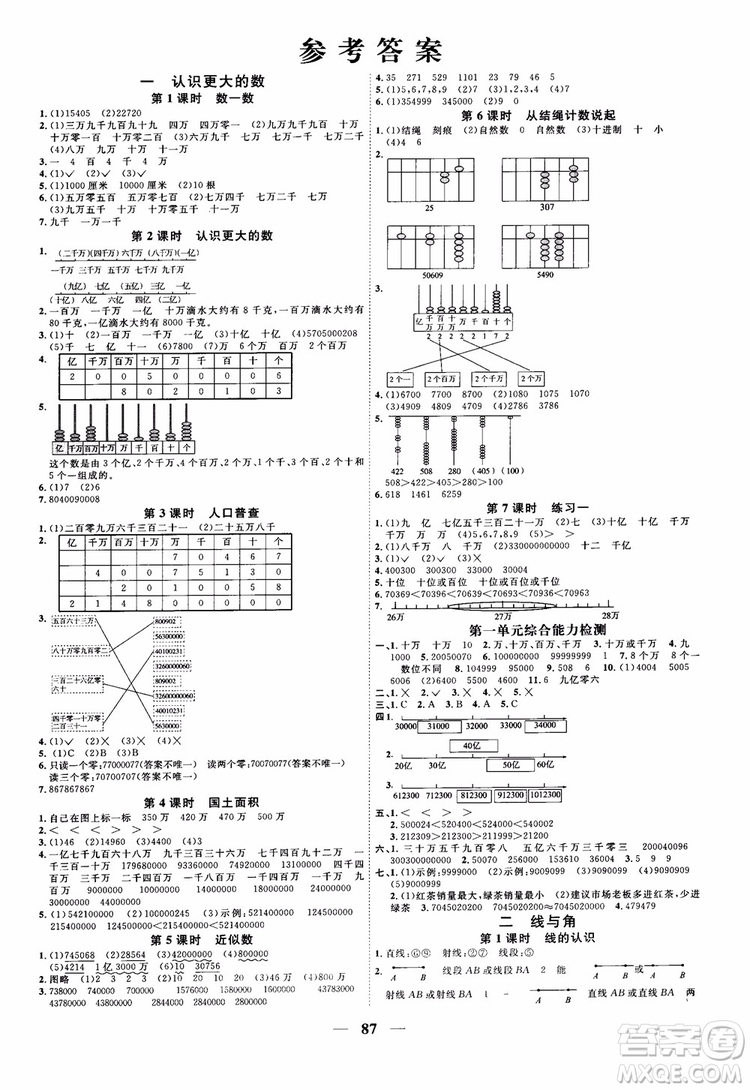 2018新版陽(yáng)光同學(xué)四年級(jí)上冊(cè)數(shù)學(xué)課時(shí)優(yōu)化作業(yè)BS北師大版參考答案