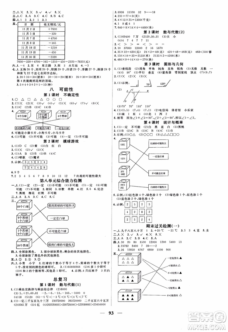 2018新版陽(yáng)光同學(xué)四年級(jí)上冊(cè)數(shù)學(xué)課時(shí)優(yōu)化作業(yè)BS北師大版參考答案