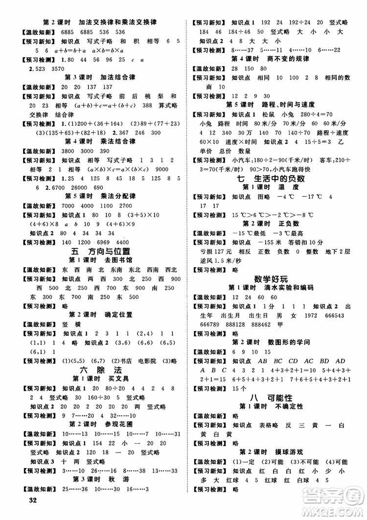 2018新版陽(yáng)光同學(xué)四年級(jí)上冊(cè)數(shù)學(xué)課時(shí)優(yōu)化作業(yè)BS北師大版參考答案