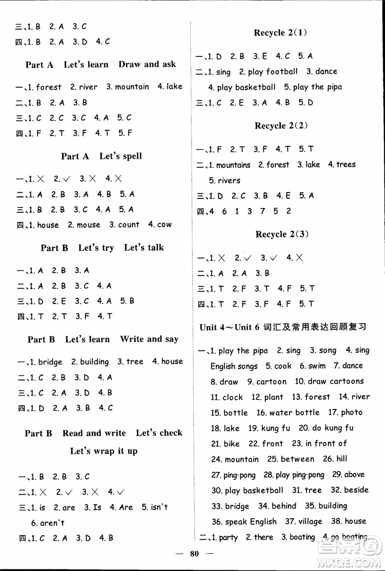 2018秋陽光同學(xué)五年級上冊英語課時(shí)優(yōu)化作業(yè)人教版參考答案