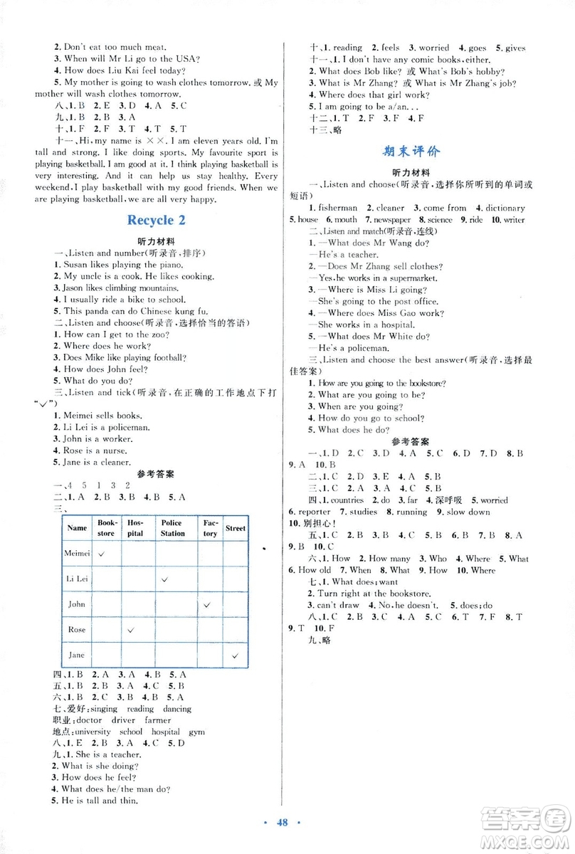 2018年新課標(biāo)小學(xué)同步學(xué)習(xí)目標(biāo)與檢測六年級英語上冊人教版答案