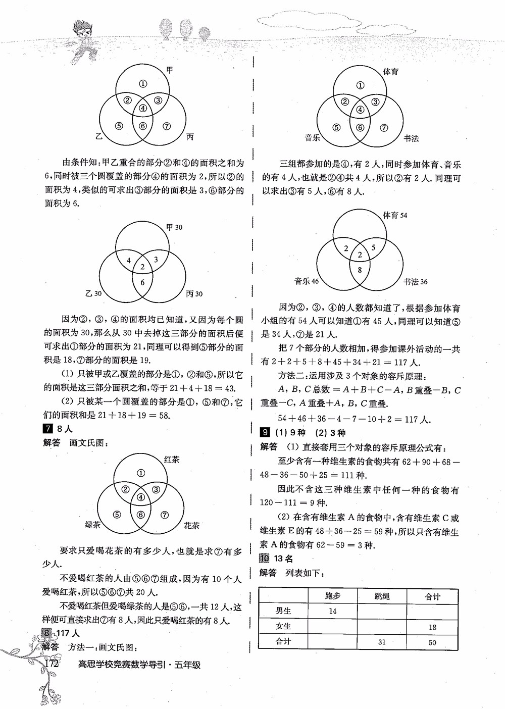 2018年高思學(xué)校競(jìng)賽數(shù)學(xué)導(dǎo)引五年級(jí)詳解升級(jí)版參考答案