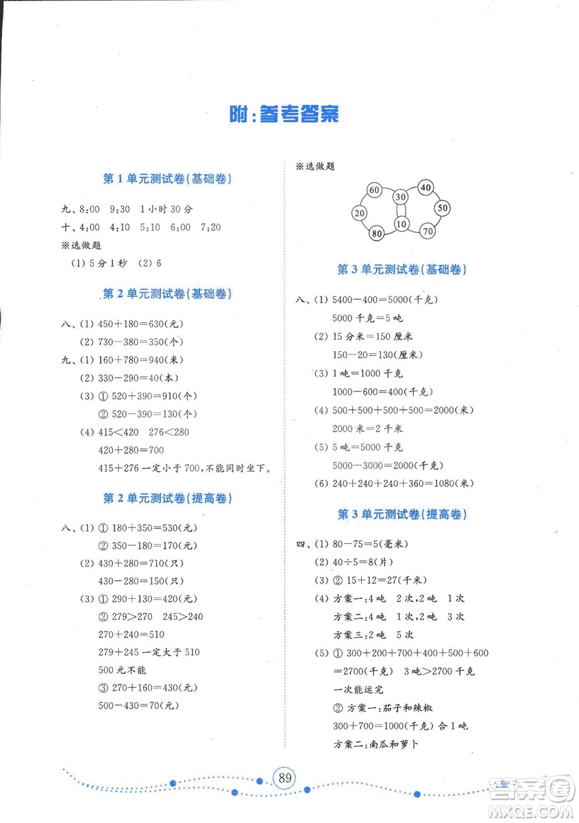 2018秋金版人教版三年級(jí)上冊(cè)小學(xué)數(shù)學(xué)試卷金鑰匙答案