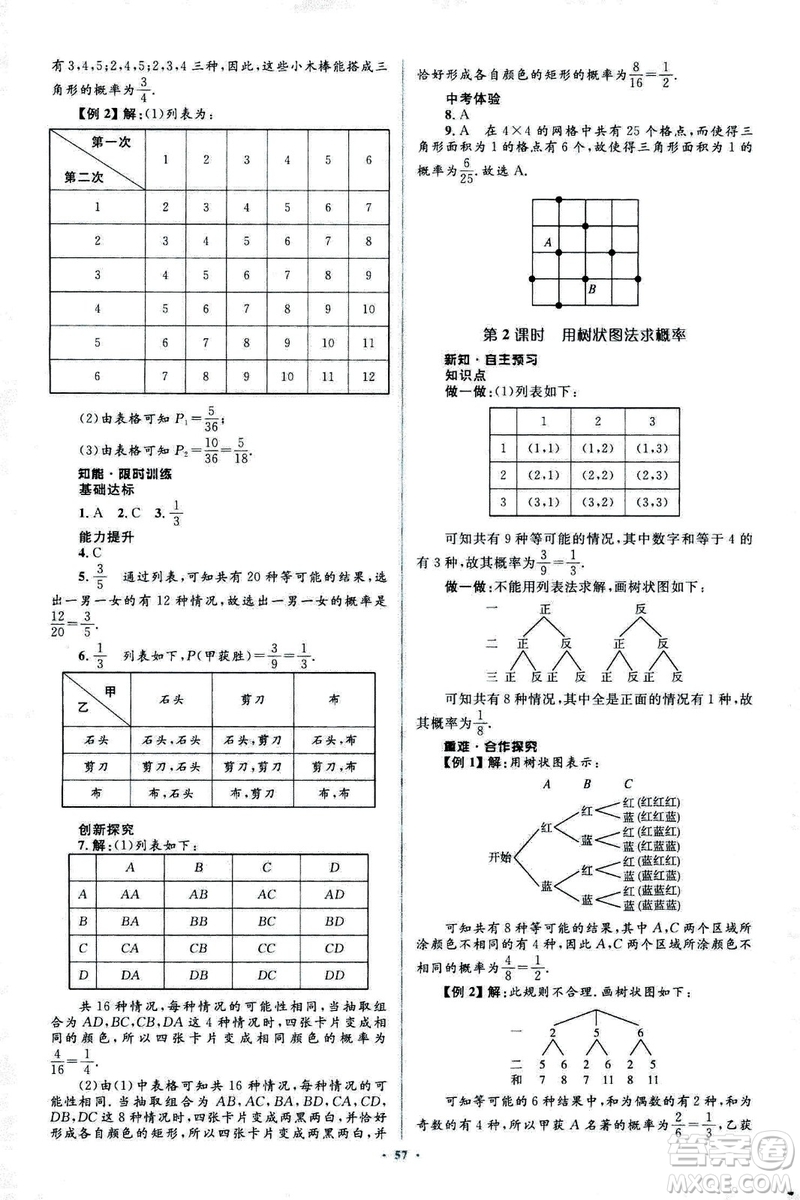 人教版2018新課標(biāo)初中同步學(xué)習(xí)目標(biāo)與檢測(cè)九年級(jí)數(shù)學(xué)全一冊(cè)參考答案