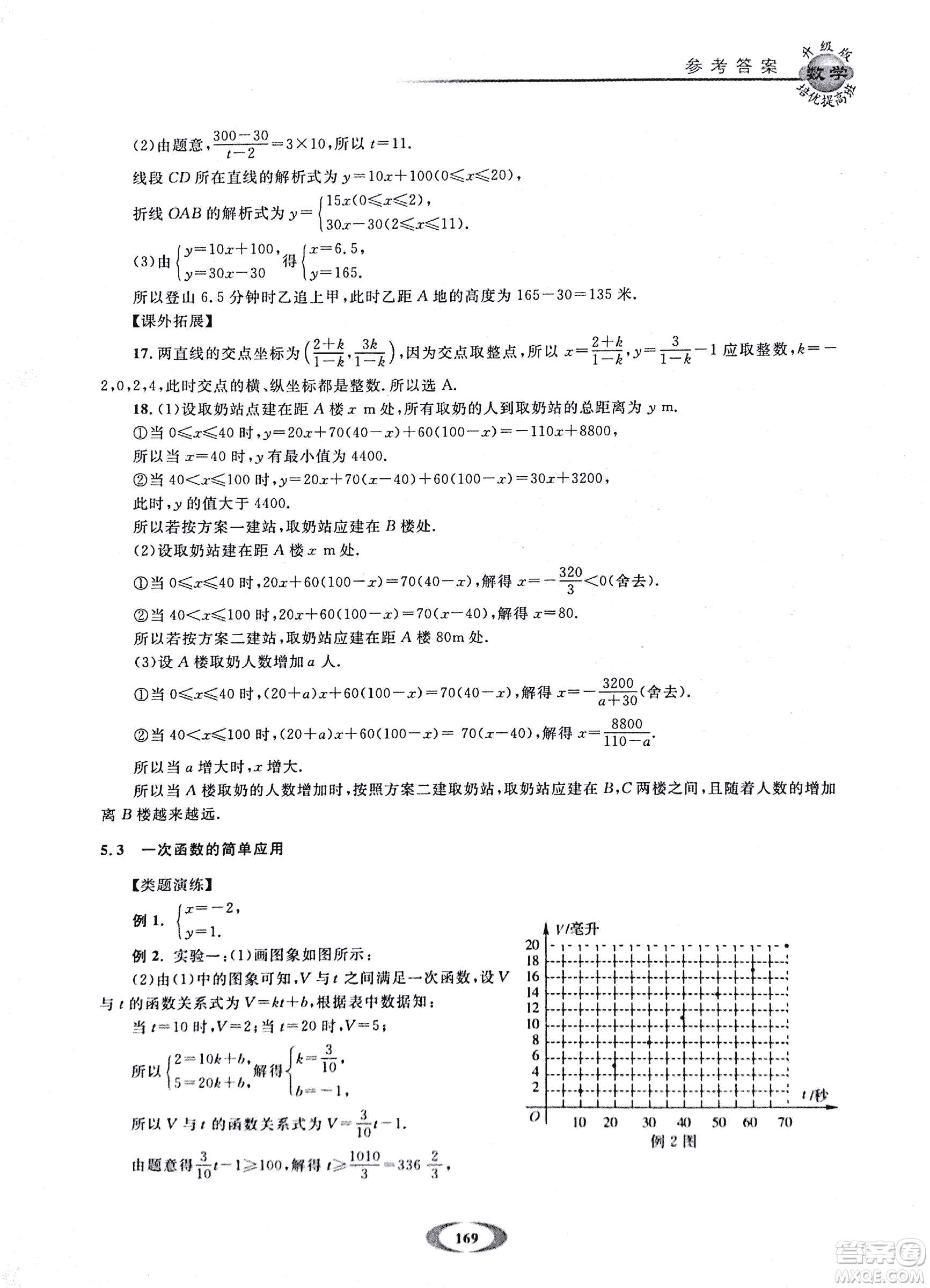 2018年浙大優(yōu)學(xué)培優(yōu)提高班升級(jí)版八年級(jí)上數(shù)學(xué)參考答案