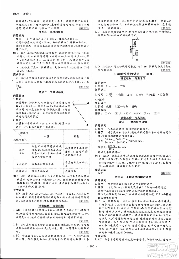 2019高中新課標(biāo)同步導(dǎo)學(xué)金版新學(xué)案高一物理必修1參考答案