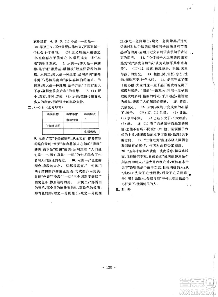 2018版高分拔尖提優(yōu)訓(xùn)練九年級上冊語文江蘇版參考答案