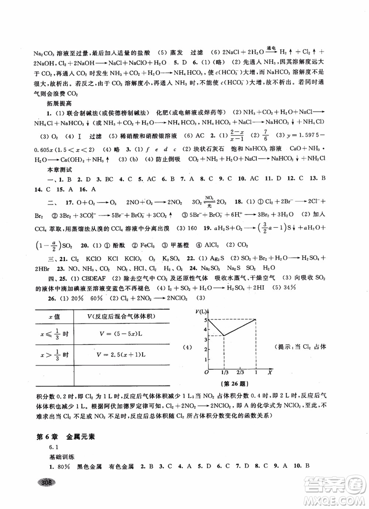 2018年高三年級(jí)新思路輔導(dǎo)與訓(xùn)練化學(xué)參考答案