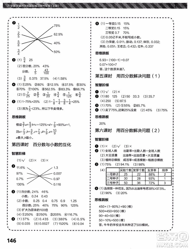 2018年小學(xué)數(shù)學(xué)課內(nèi)培優(yōu)跟蹤練習(xí)冊六年級上冊參考答案