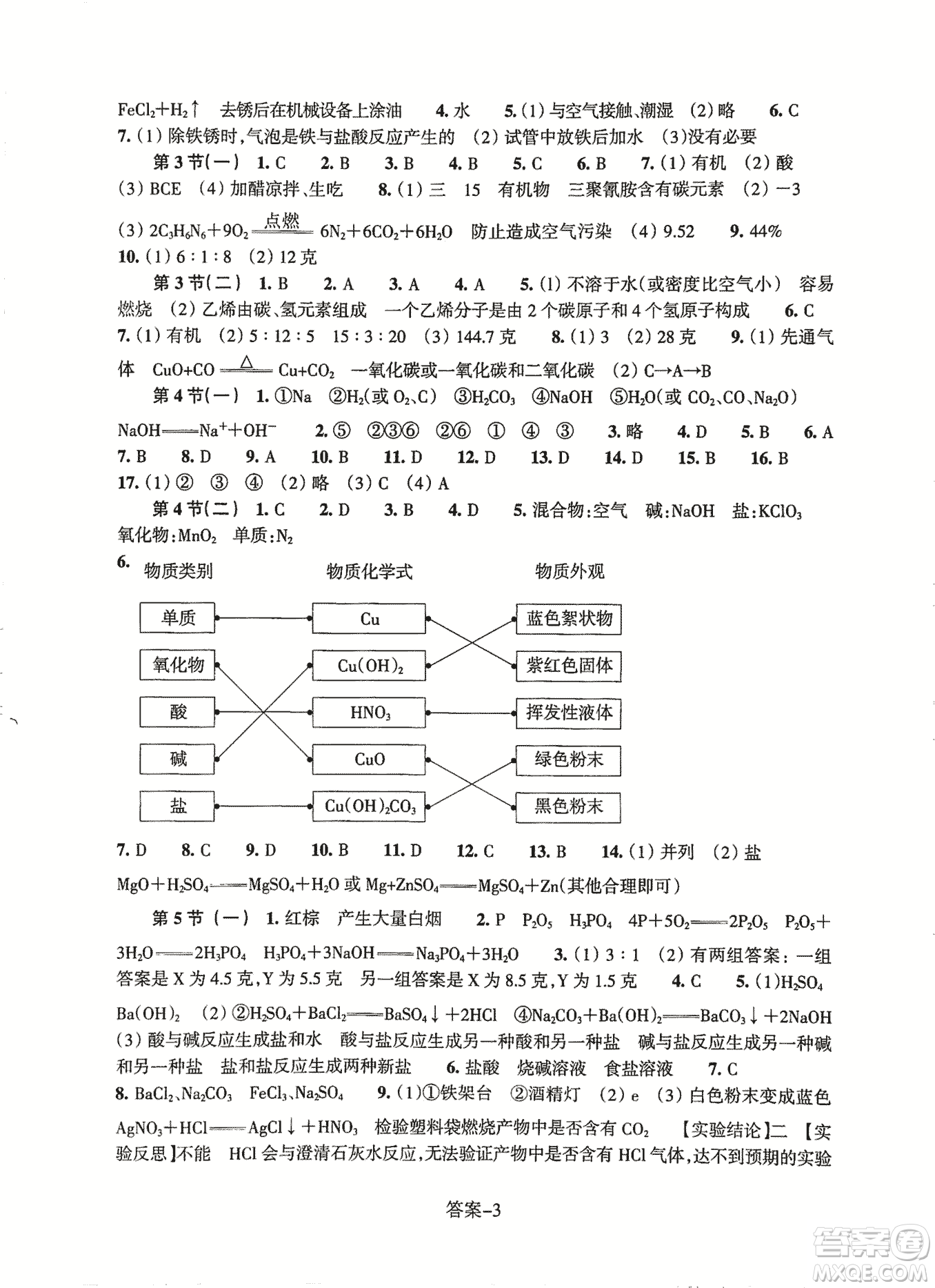 2018每課一練科學ZH版九年級上冊參考答案