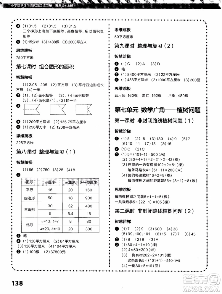 2018年學(xué)而思培優(yōu)小學(xué)數(shù)學(xué)課內(nèi)培優(yōu)跟蹤練習(xí)冊(cè)五年級(jí)上冊(cè)參考答案