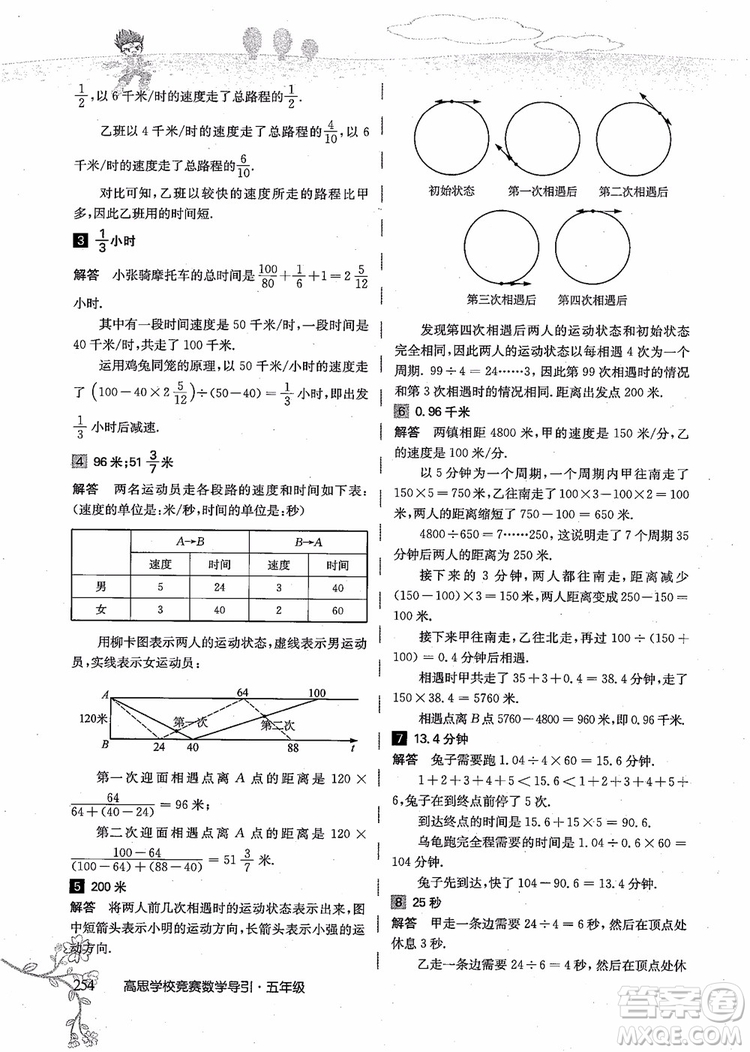 2018年高思學(xué)校競(jìng)賽數(shù)學(xué)導(dǎo)引五年級(jí)詳解升級(jí)版參考答案