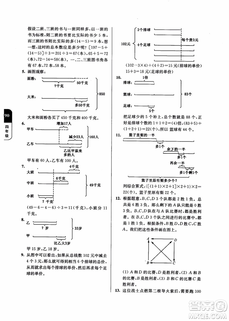 2018年數(shù)學(xué)優(yōu)等生提優(yōu)900題4年級第二次修訂參考答案