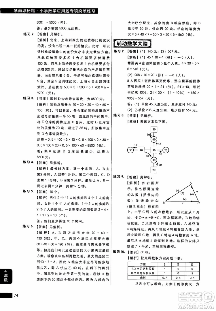 2018年學(xué)而思秘籍5年級小學(xué)數(shù)學(xué)應(yīng)用題專項突破練習(xí)冊參考答案