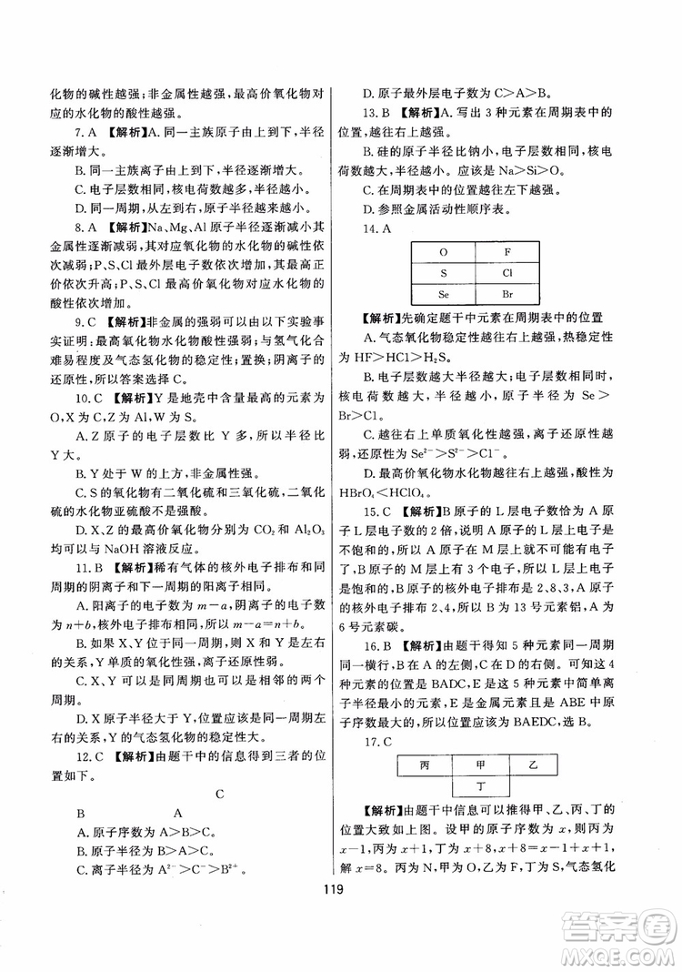 2018年培優(yōu)輔導高中化學跟蹤練習必修2參考答案