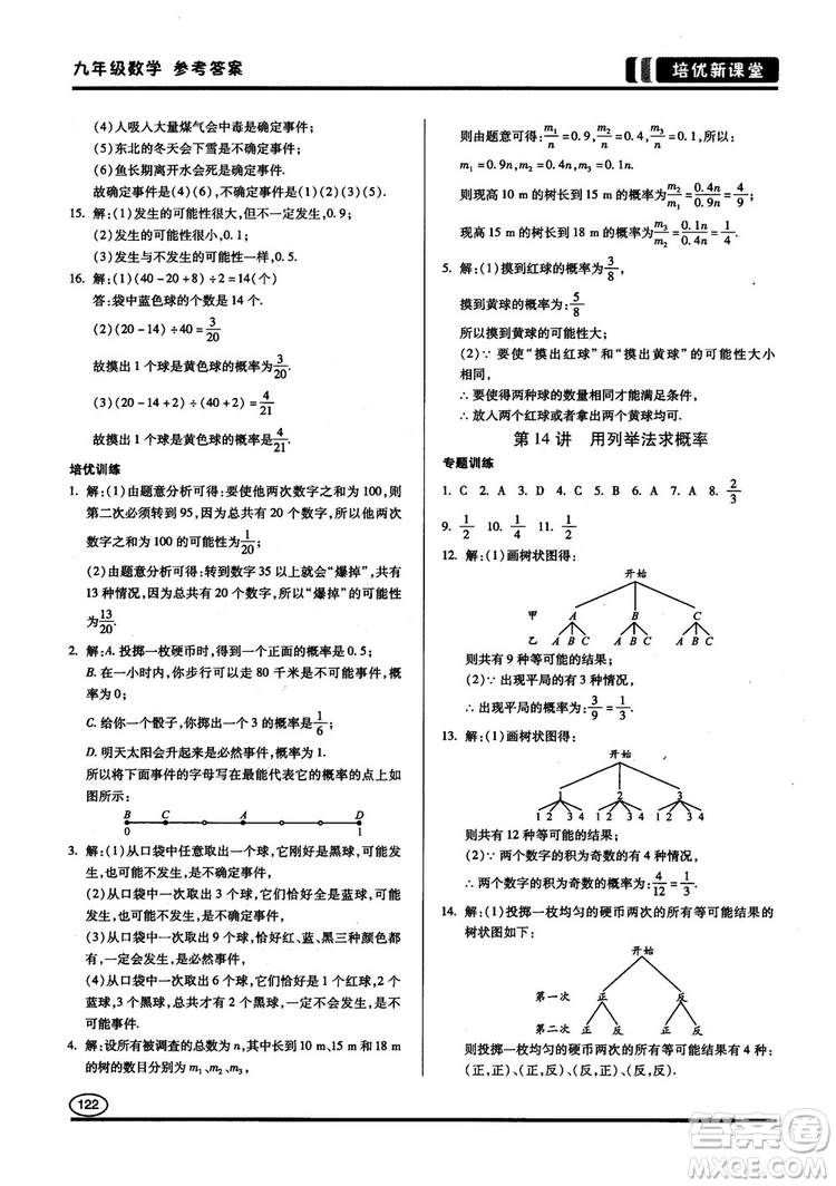 2018版培優(yōu)新課堂9年級(jí)數(shù)學(xué)參考答案