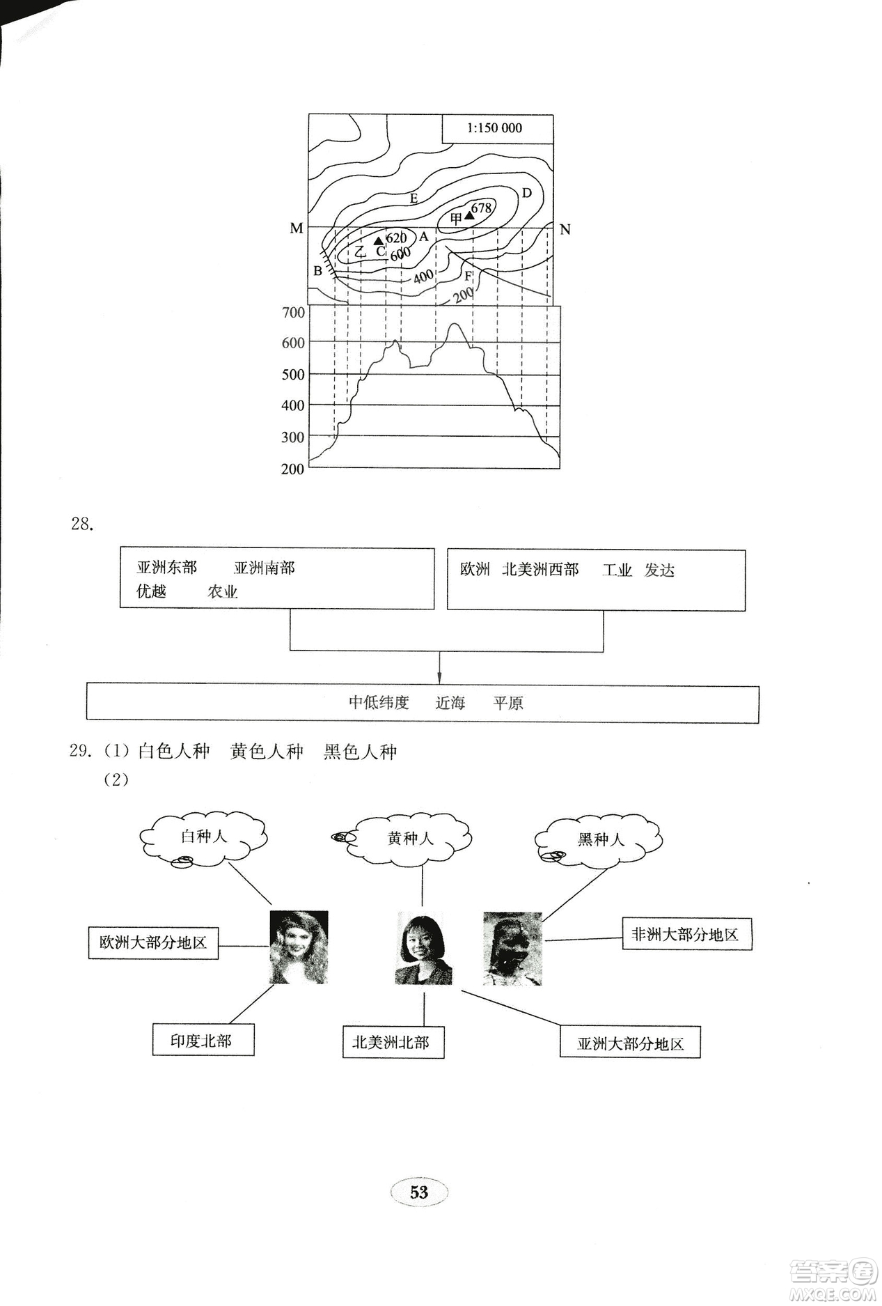 2018秋金鑰匙地理試卷五四制魯教版六年級(jí)上冊(cè)參考答案