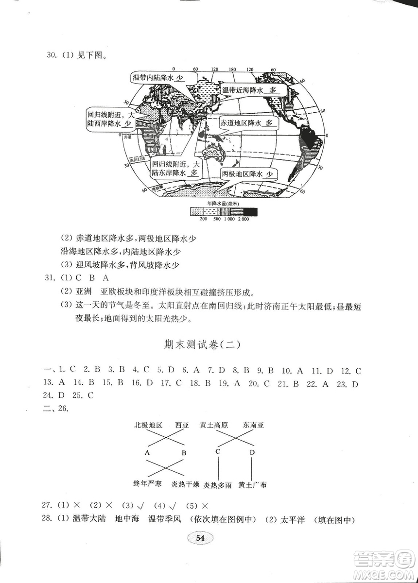 2018秋金鑰匙地理試卷五四制魯教版六年級(jí)上冊(cè)參考答案