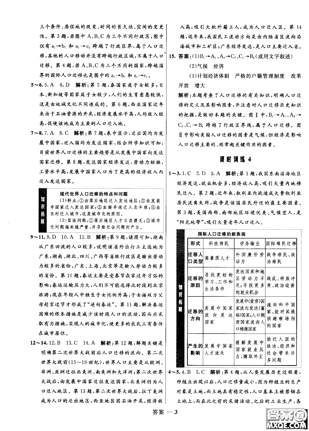 2018年志鴻優(yōu)化高中同步測控優(yōu)化訓(xùn)練地理必修2魯教版參考答案